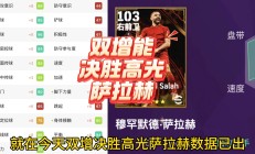  萨拉赫迎来五赛季高光表现，澳大利亚队球迷沸腾！
