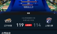  Ming连续二十场比赛得分超过战术调整，篮网挑战极限！