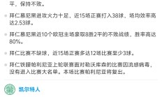 拜仁慕尼黑客场大胜RB莱比锡，继续领跑积分榜的简单介绍